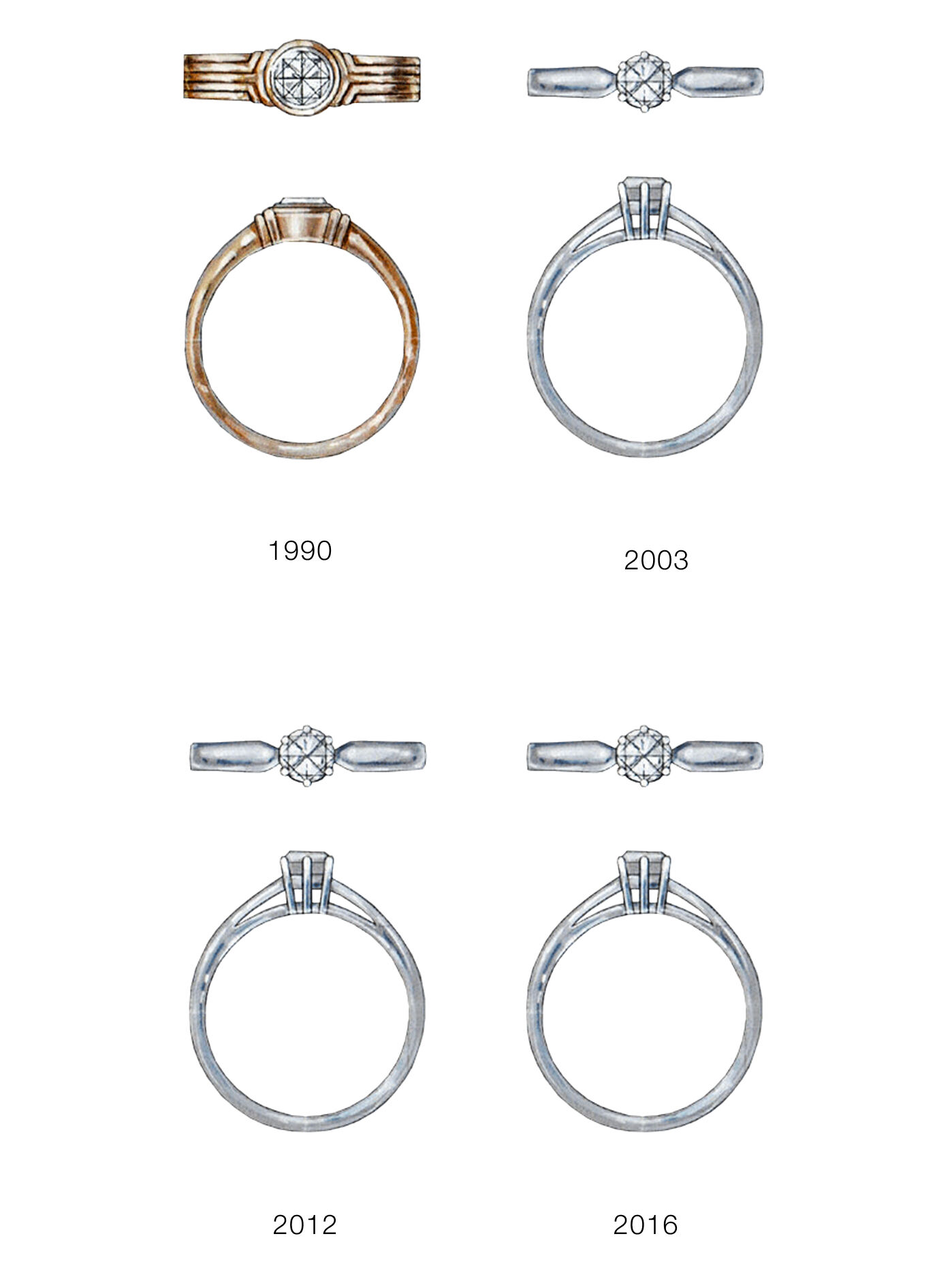 New 3006, the evolution of an icon | Suarez